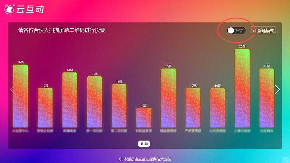 通州如何在现场投票活动过程中随时控制投票状态开始或停止？