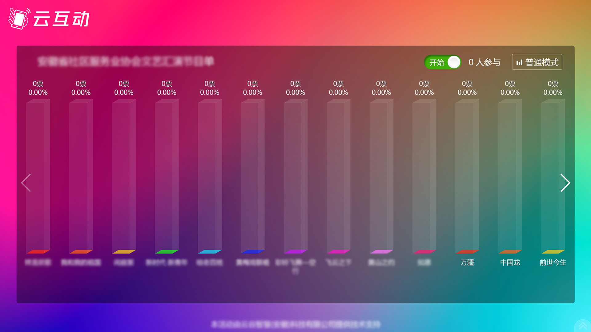 通州现场大屏幕实时投票活动如果选项超出10个不能显示怎么解决？